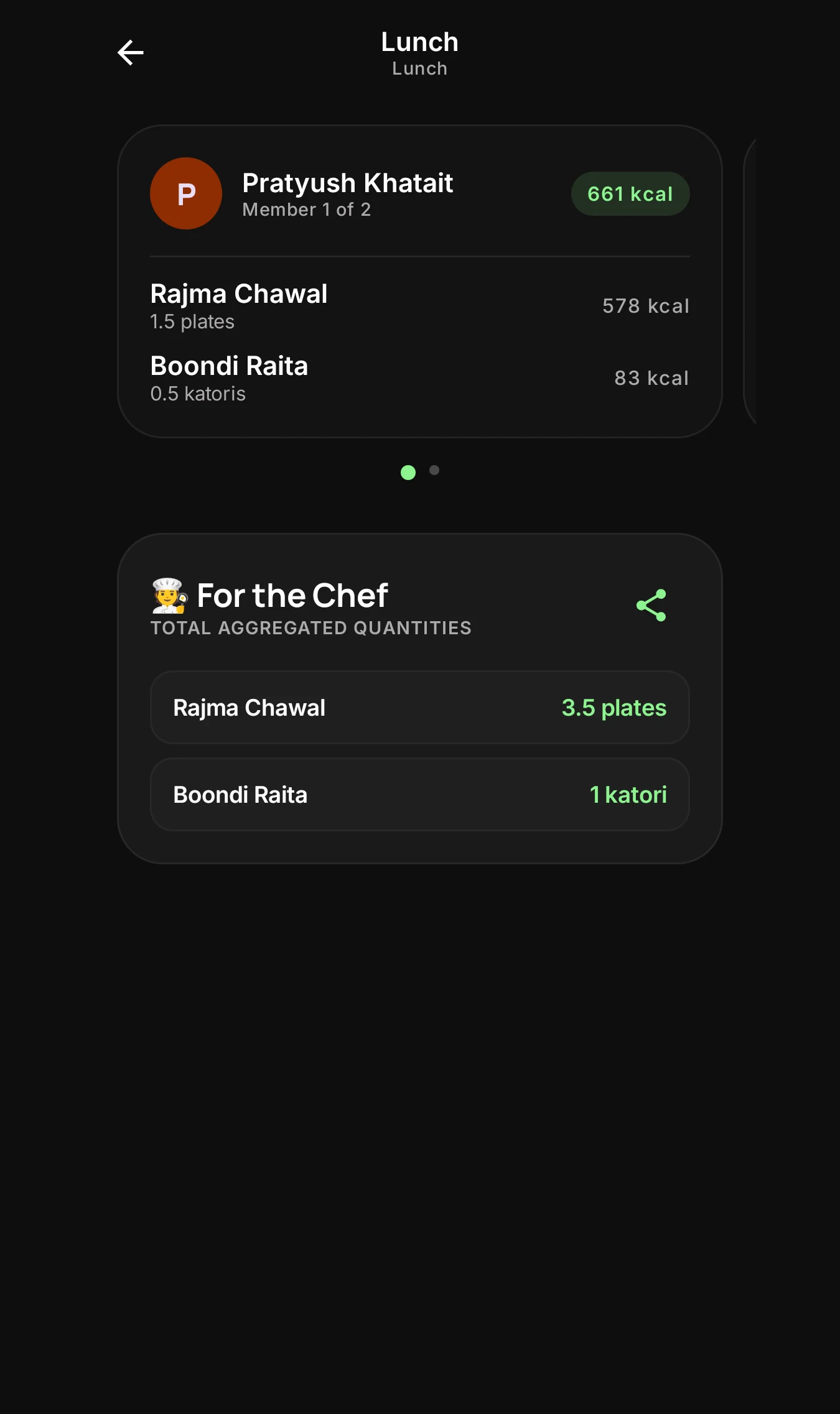 AajKya meal detail showing individual servings and total cooking quantities